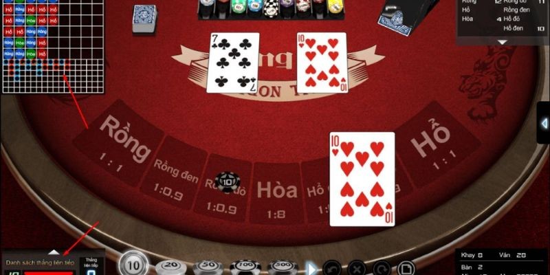 Game rồng hổ được săn đón tại sảnh