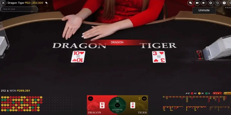 Luật của game rồng hổ