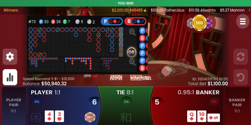 Sòng bạc Baccarat với các dealer chuyên nghiệp