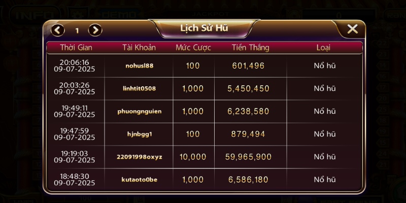 Các mẹo hay giúp người chơi thắng slot Thần Tài