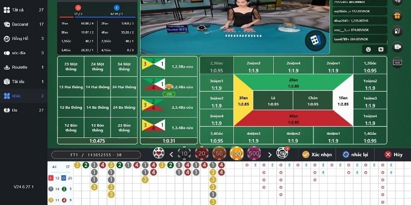 Áp dụng chiến thuật tối ưu để nâng cao hiệu suất