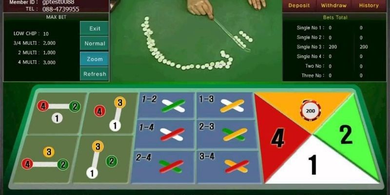 Học hỏi kỹ thuật cao thủ để gia tăng tỷ lệ trúng