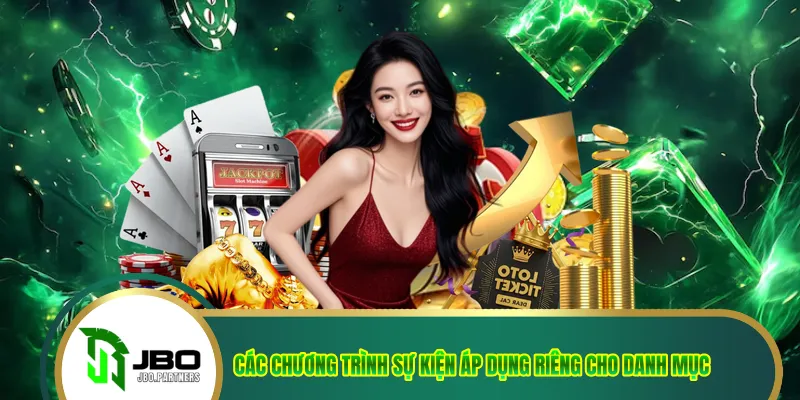 Các chương trình sự kiện áp dụng riêng cho danh mục