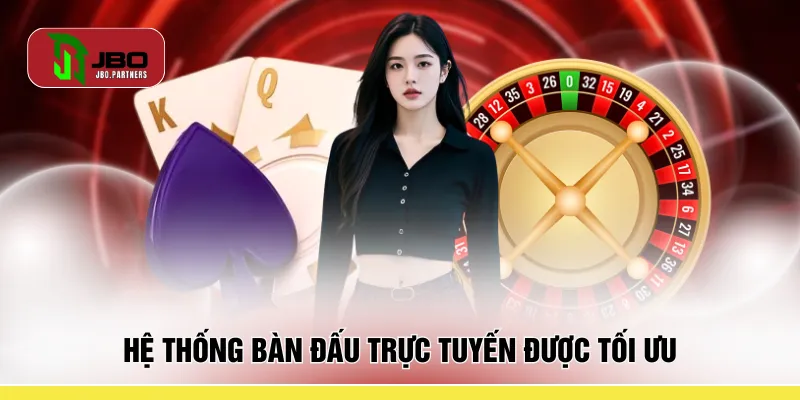 Hệ thống bàn đấu trực tuyến được tối ưu