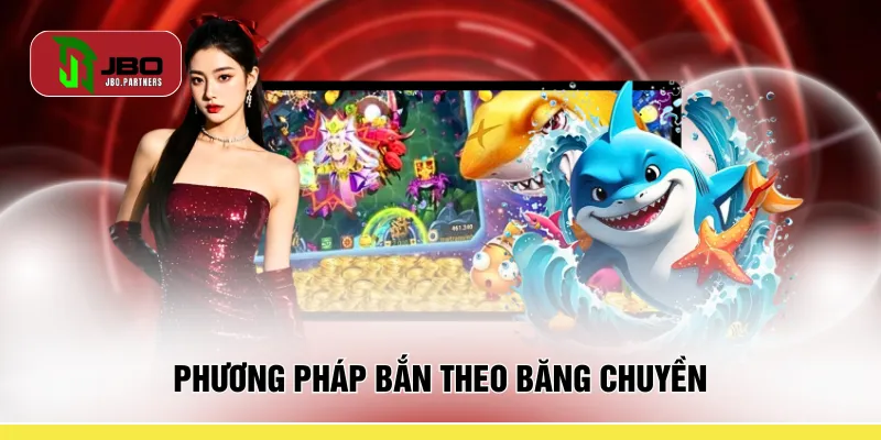 Phương pháp bắn theo băng chuyền