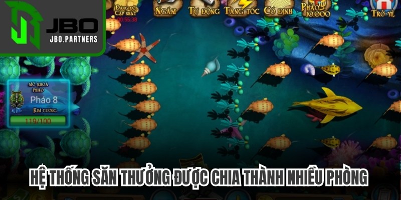 Hệ thống săn thưởng được chia thành nhiều phòng theo cấp độ