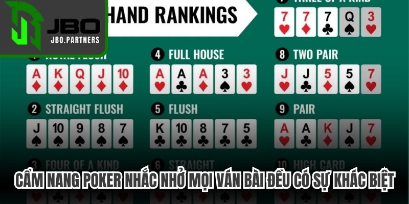 Cẩm nang Poker nhắc nhở rằng mọi ván bài đều có sự khác biệt