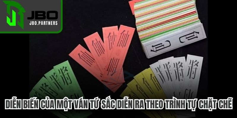 Diễn biến của một ván cách chơi Tứ Sắc diễn ra theo một trình tự chặt chẽ